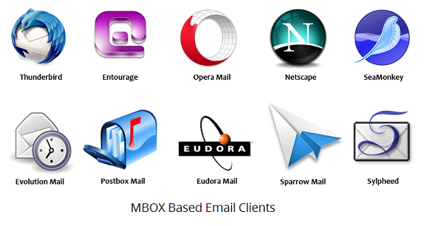 mbox email clients